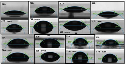 Furan-derived compounds and their use in epoxy coatings